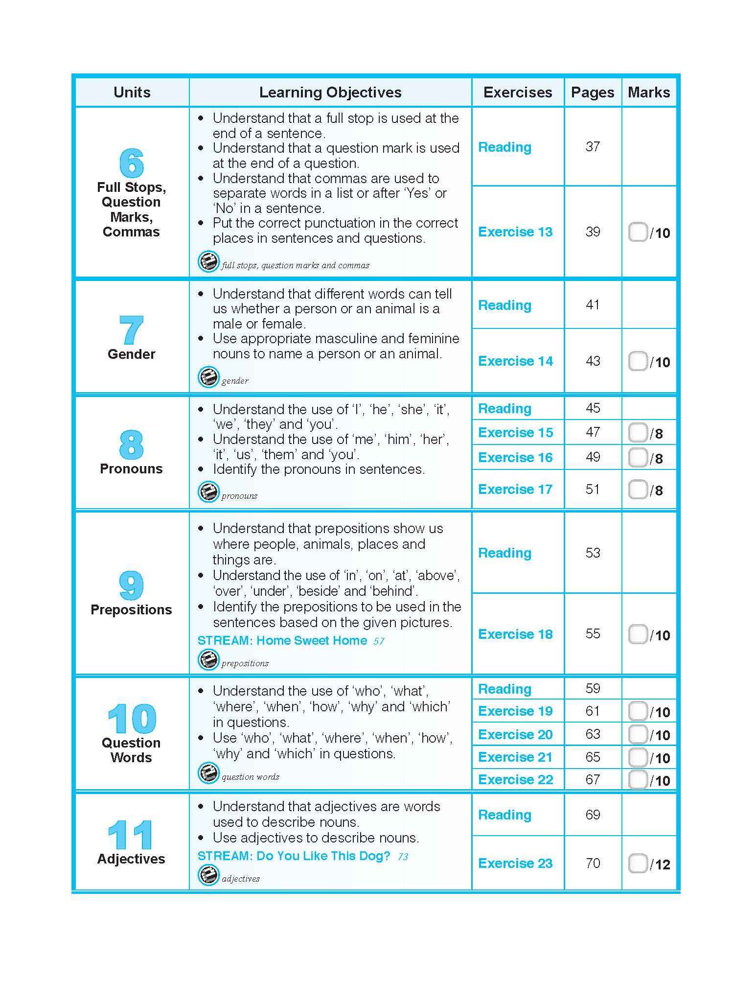 English Grammar Lessons Workbook 1 - Image 10