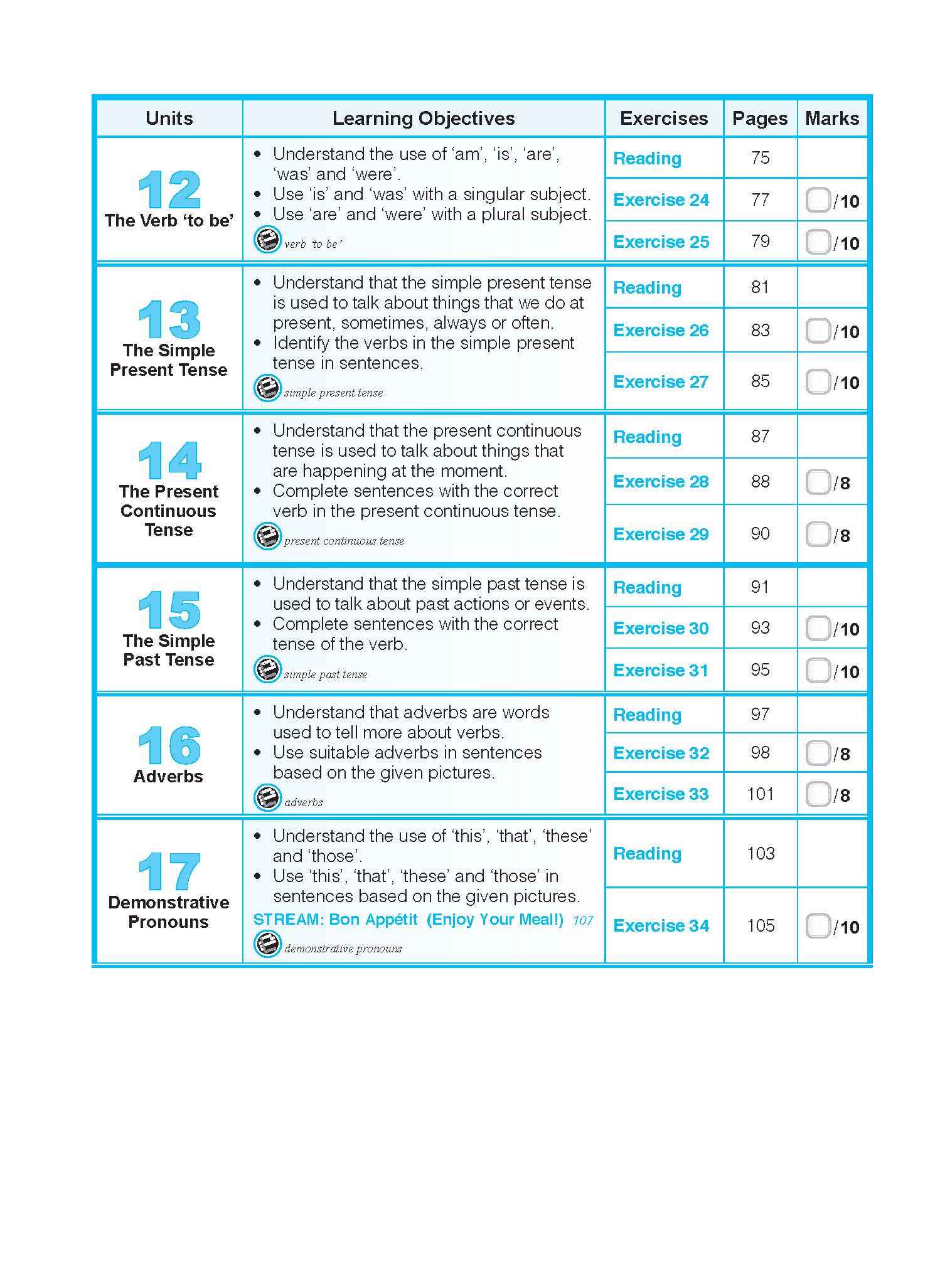English Grammar Lessons Workbook 1 - Image 11