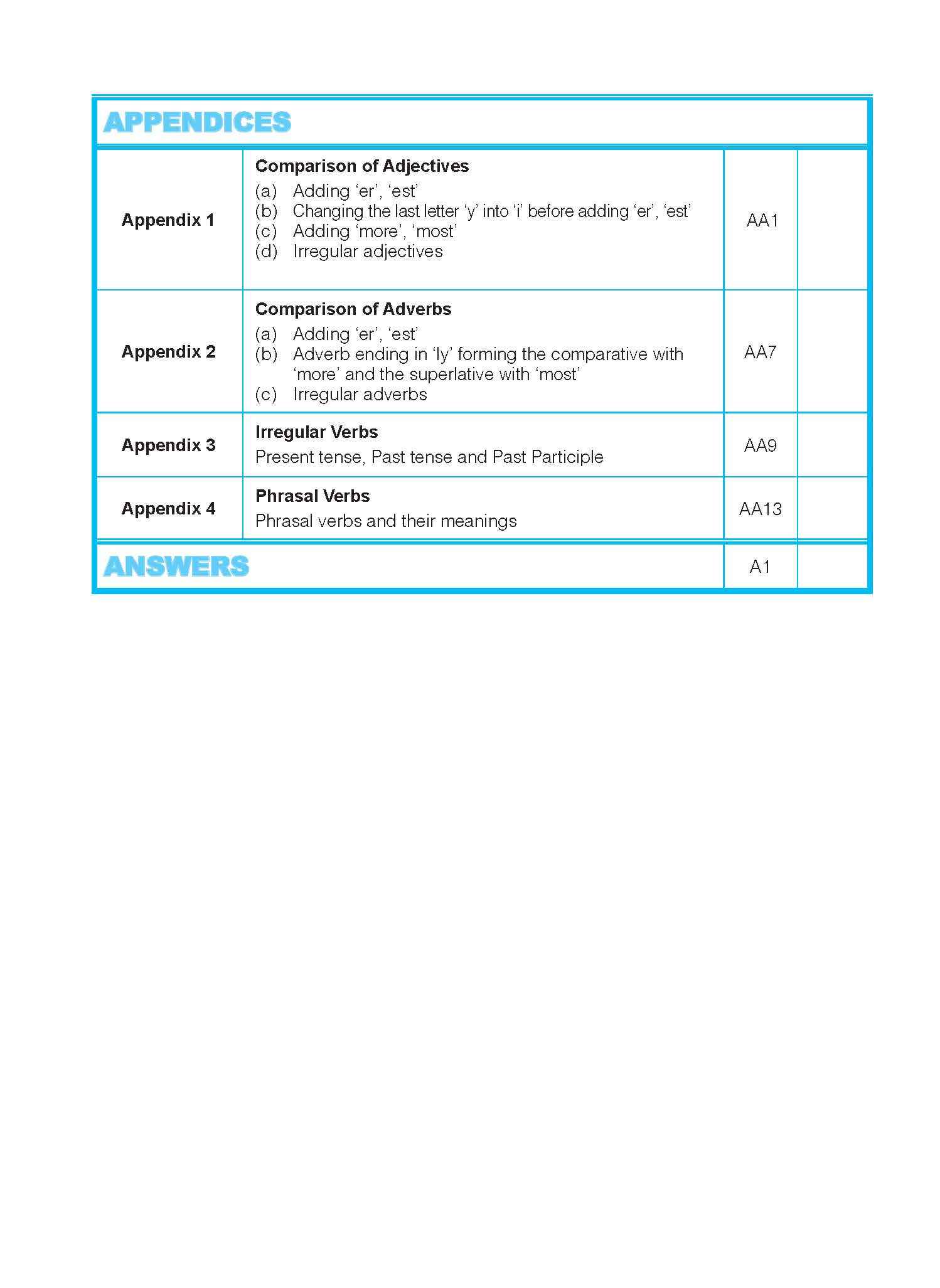 English Grammar Lessons Workbook 1 - Image 7