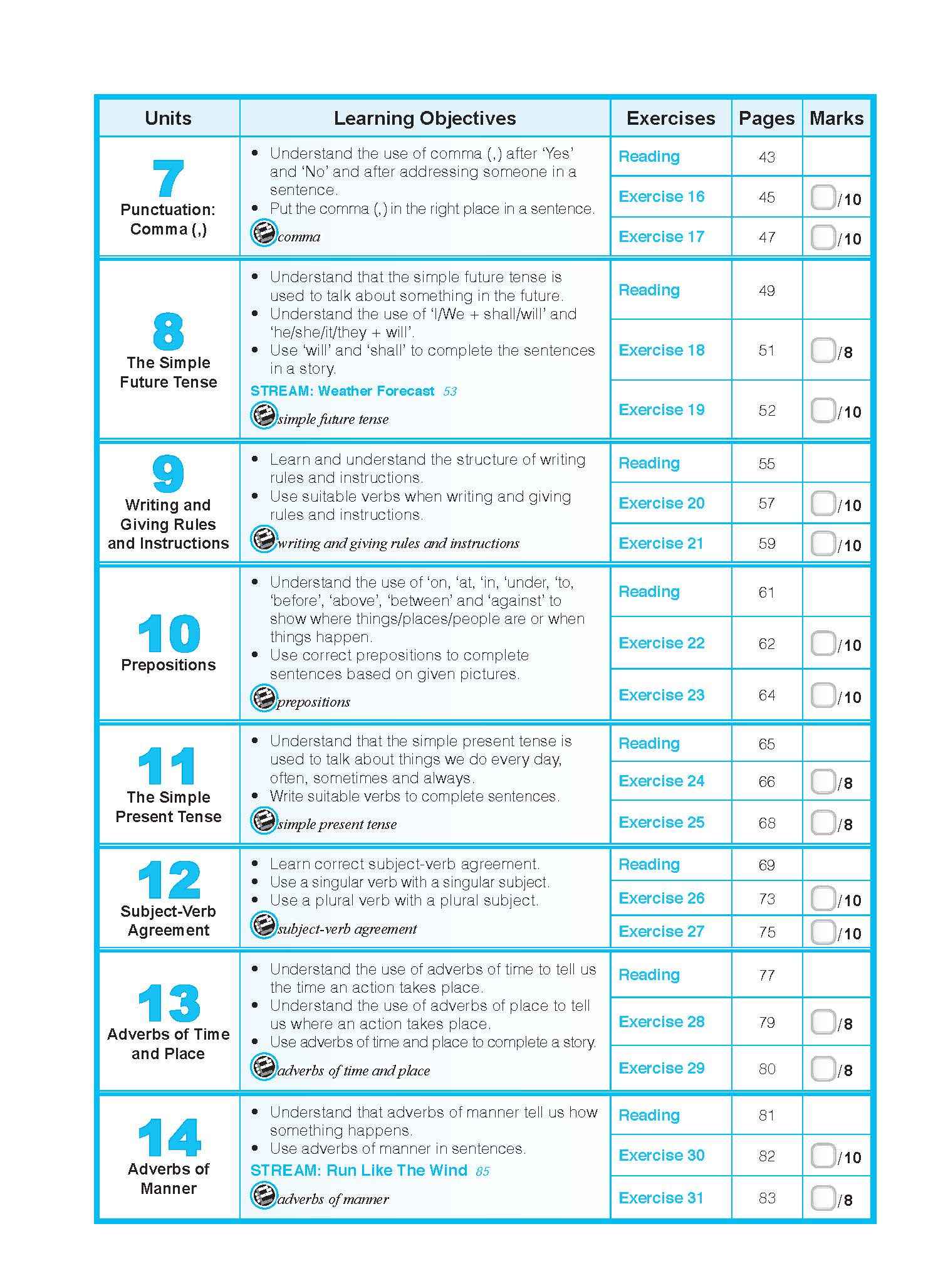 English Grammar Lessons Workbook 2 - Image 4