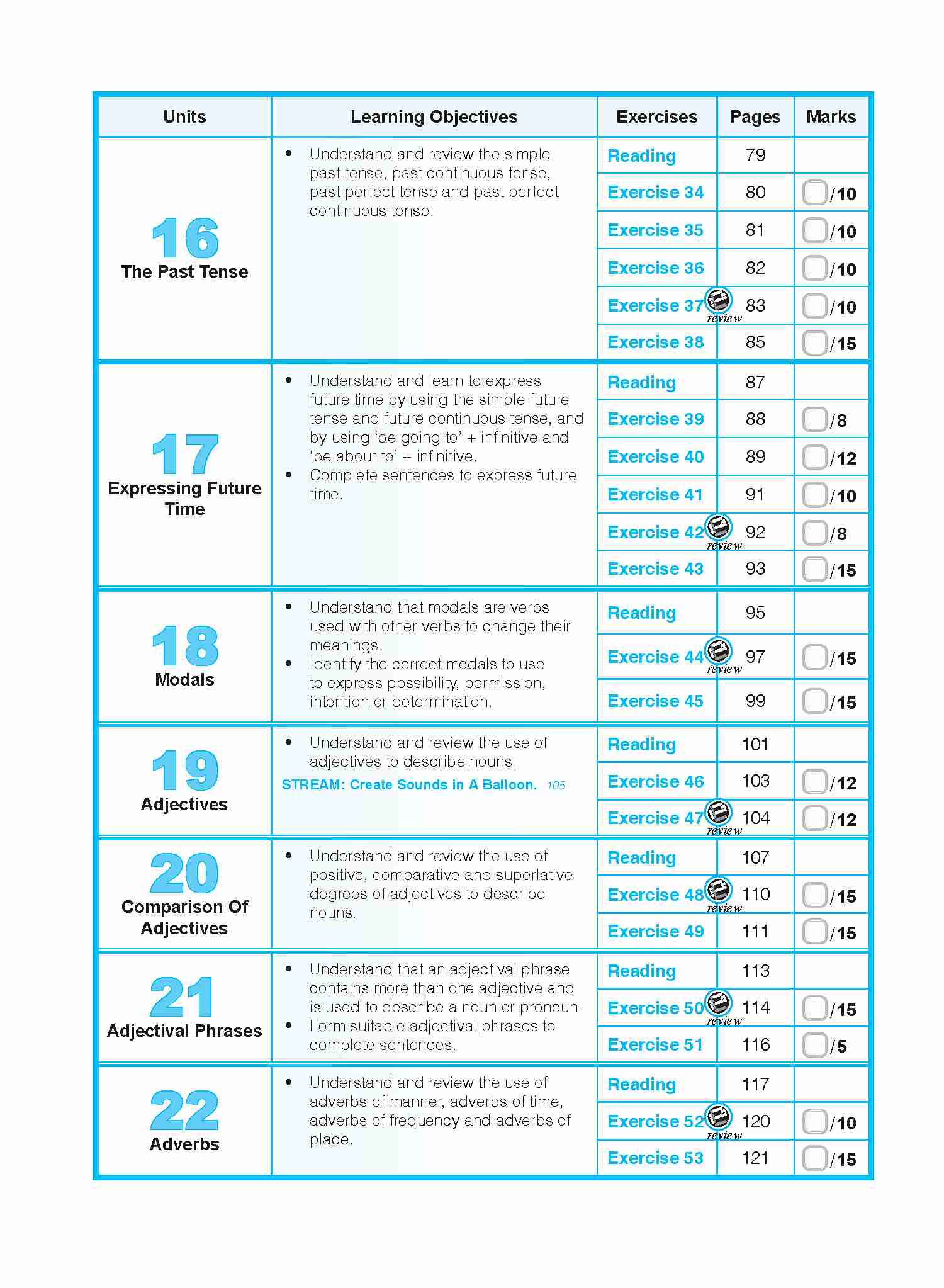 English Grammar Lessons Workbook 5 - Image 4