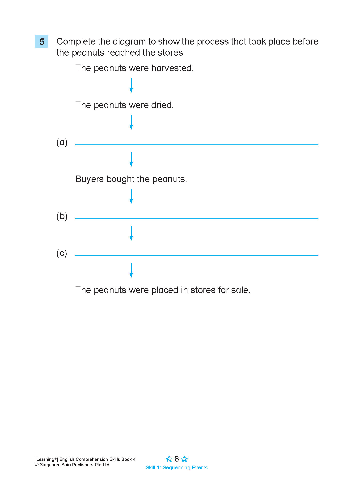 Learning+ English Comprehension Skills Book 4 - Image 12