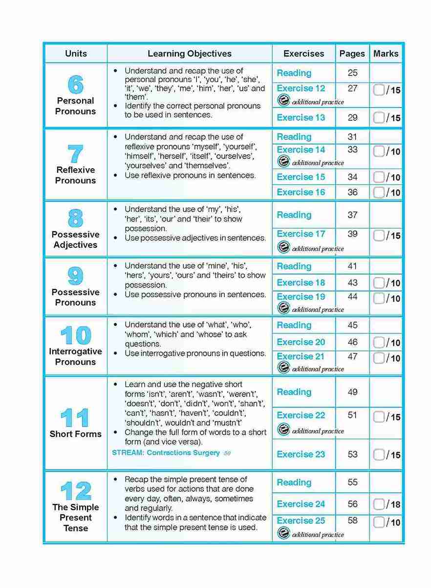 English Grammar Lessons Workbook 3 - Image 4