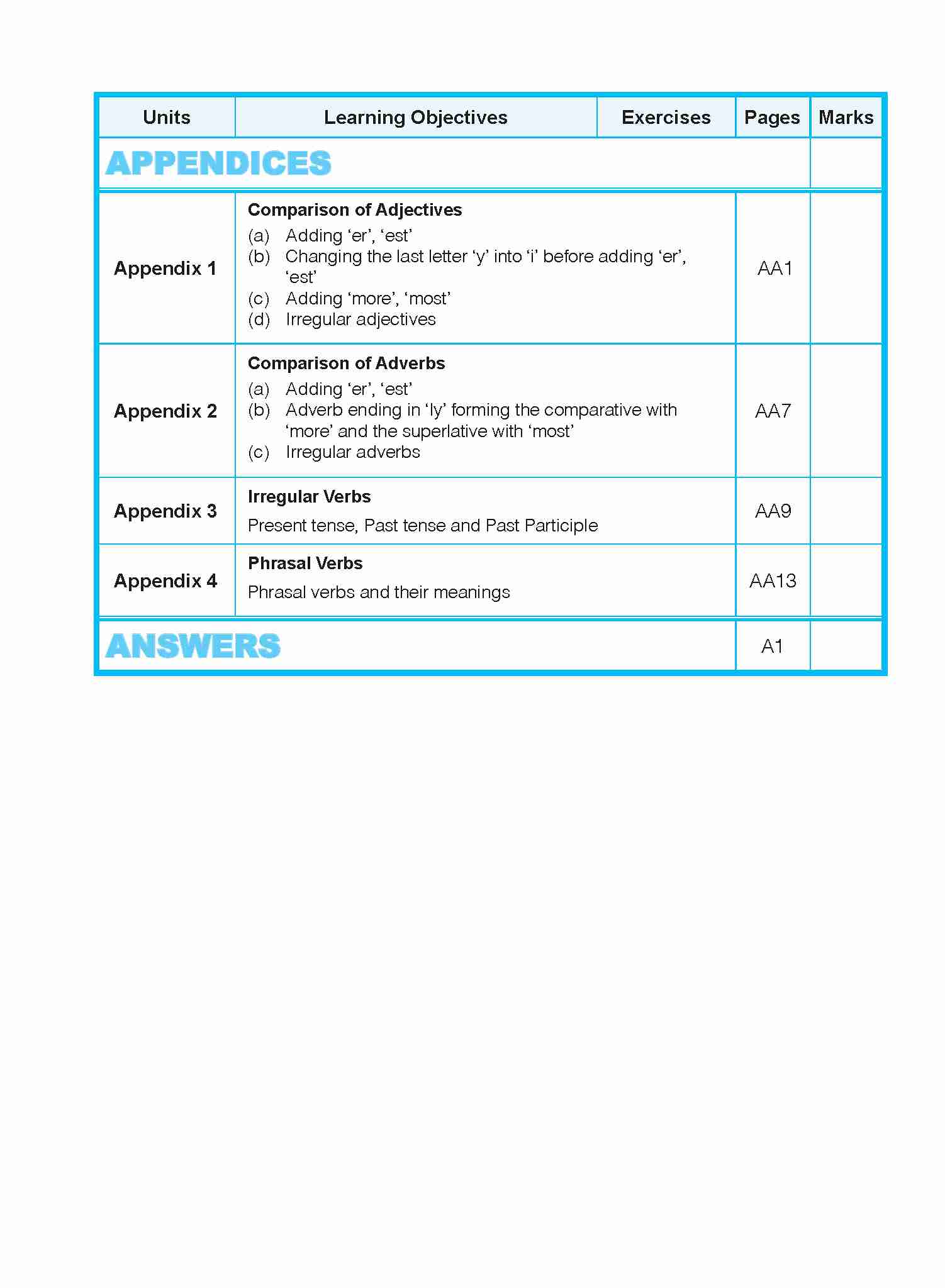 English Grammar Lessons Workbook 3 - Image 7