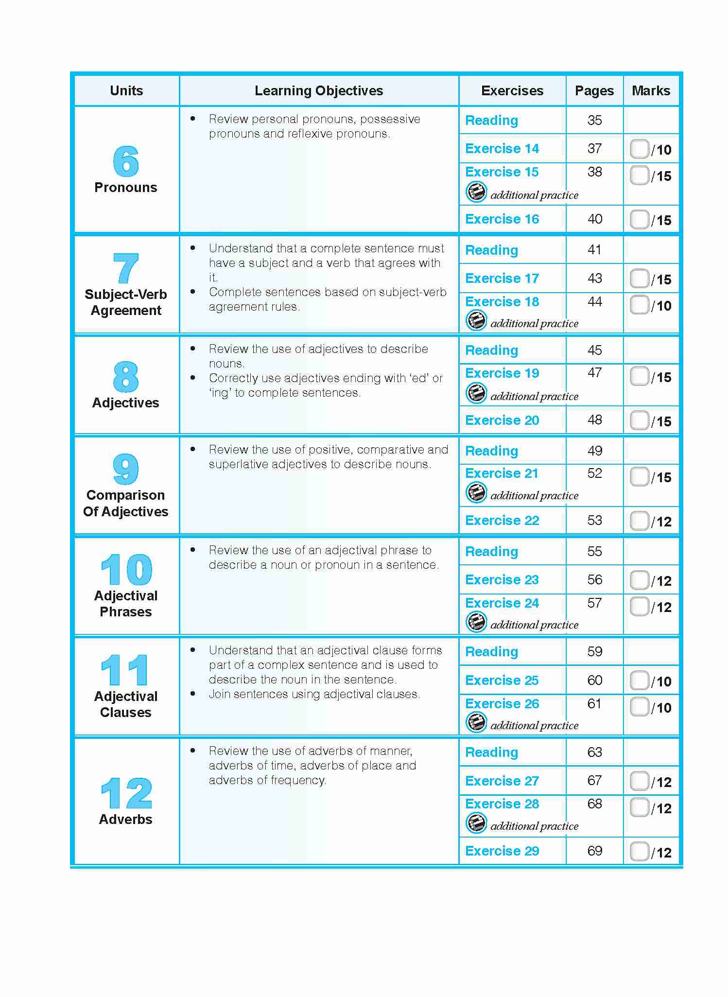 English Grammar Lessons Workbook 6 - Image 4