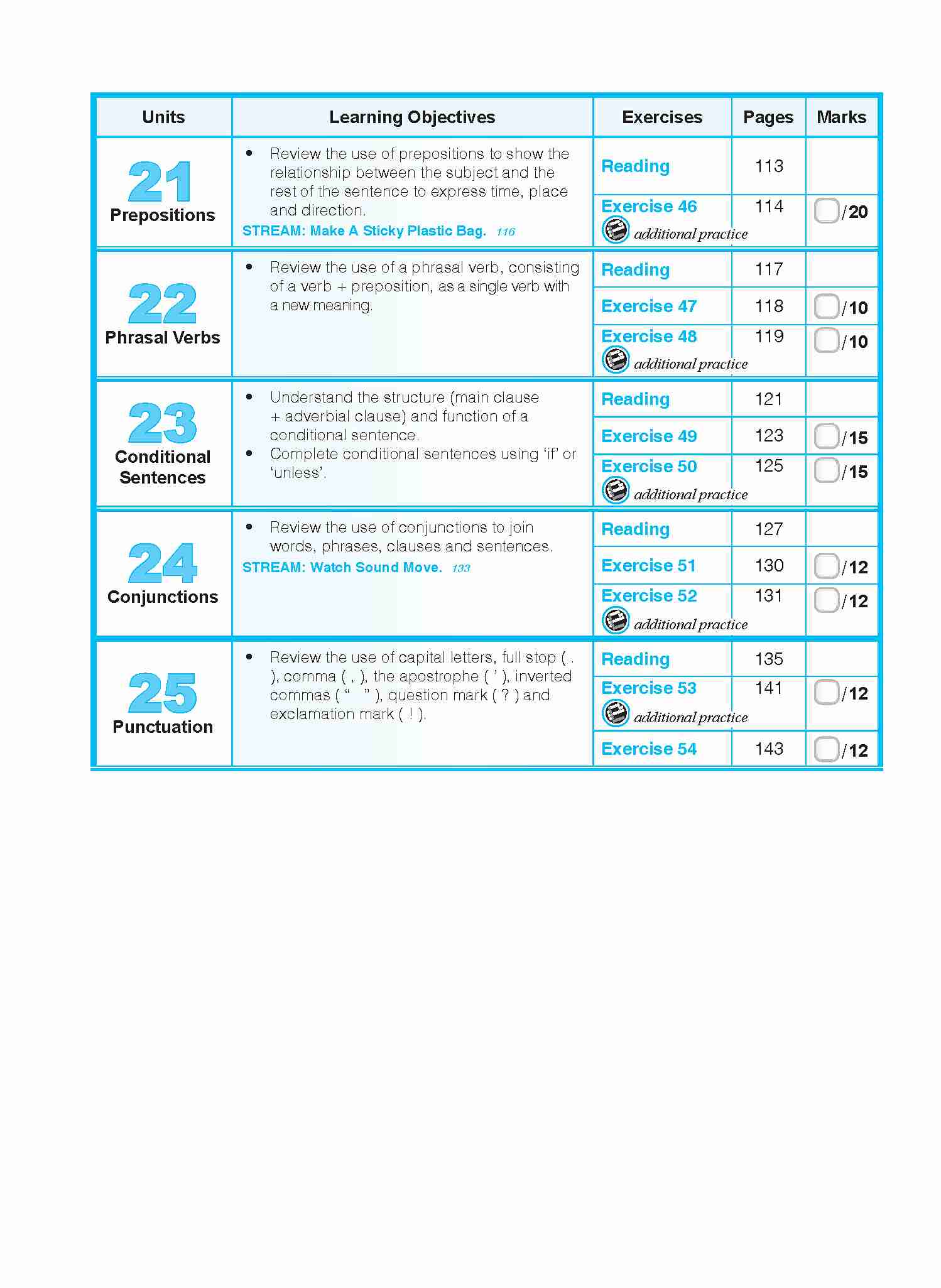 English Grammar Lessons Workbook 6 - Image 6