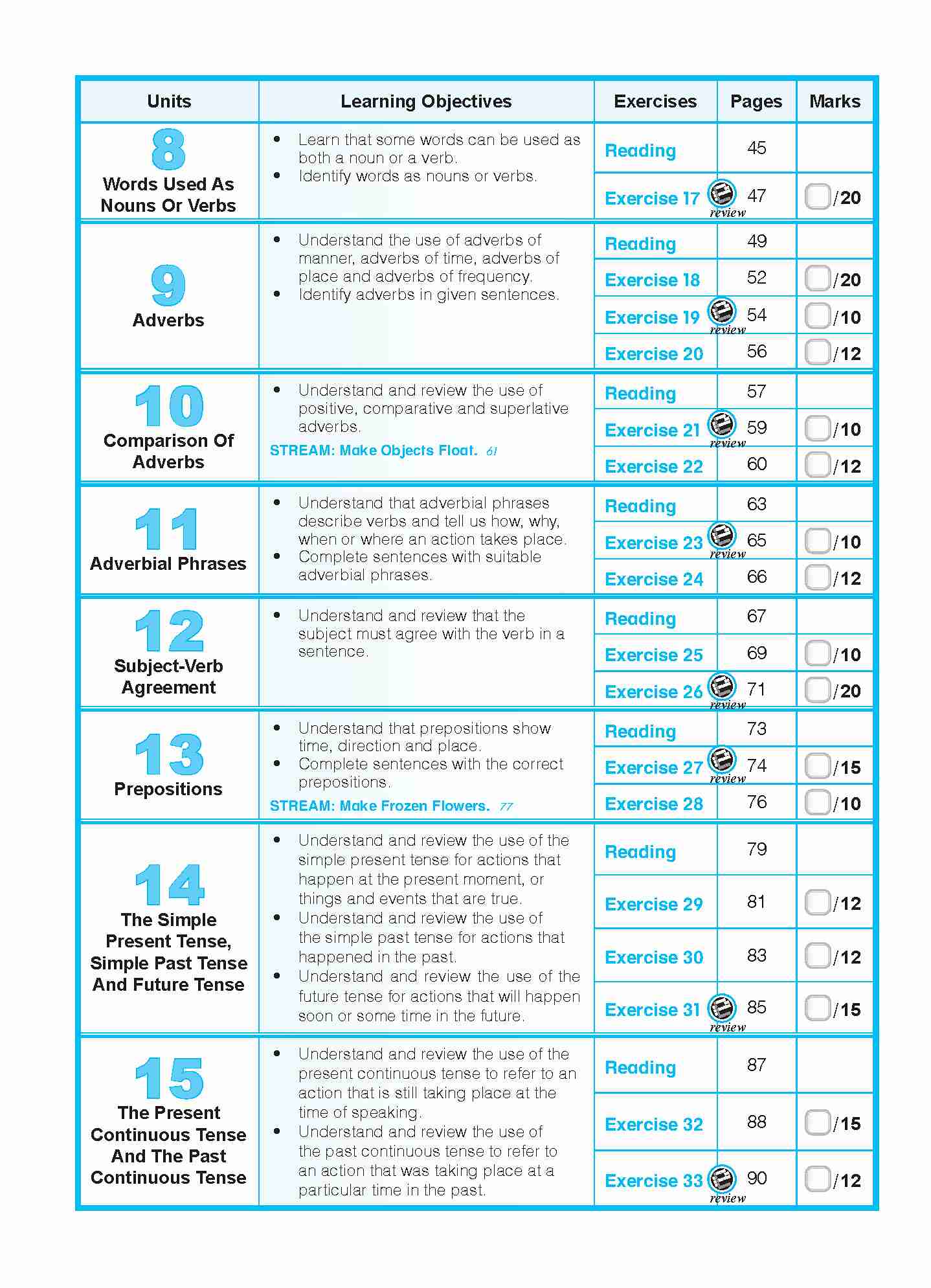 English Grammar Lessons Workbook 4 - Image 4
